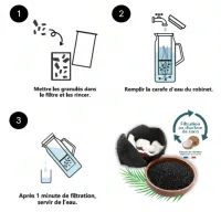 Carafe filtrante, Cookut (1)